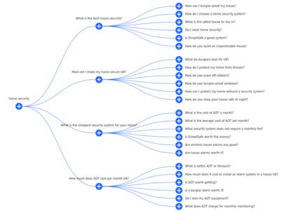 谷歌seo零基础入门优化软件,谷歌seo新手入门优化