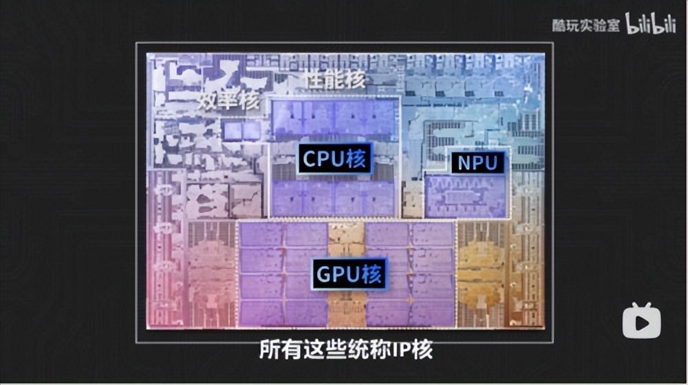 以“毛主席”和“抗美援朝”作芯片代号的公司，到底有多能打？