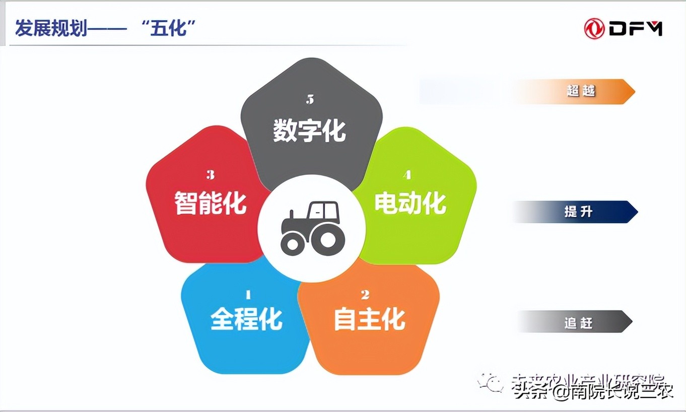 中国希望之星6,希望之星中国之星