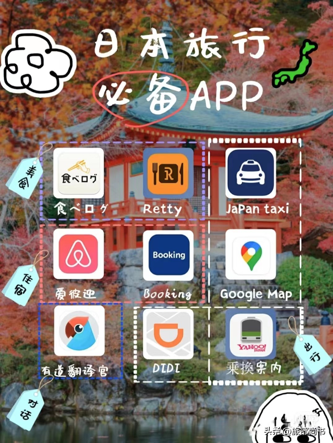 日本技术工人工资待遇如何,日本技术怎样