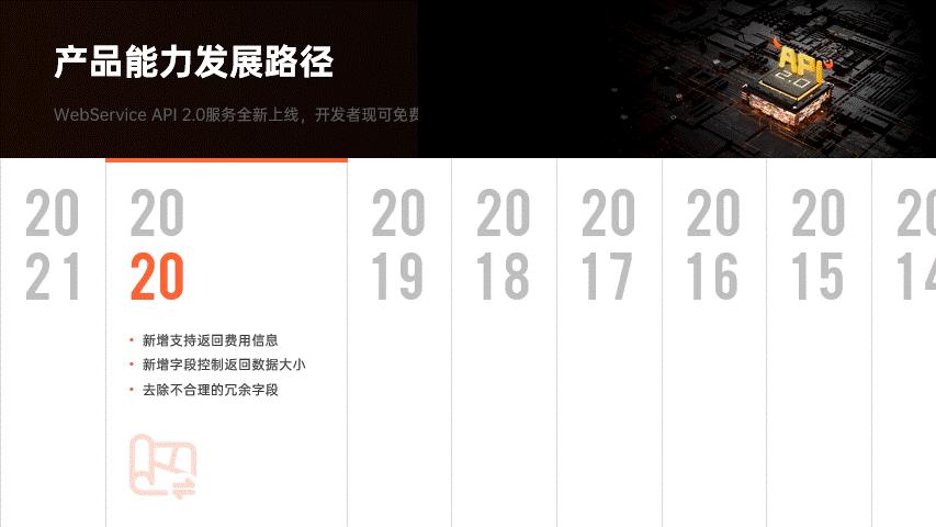 不服不行深度解析,华为ppt堆叠式排版