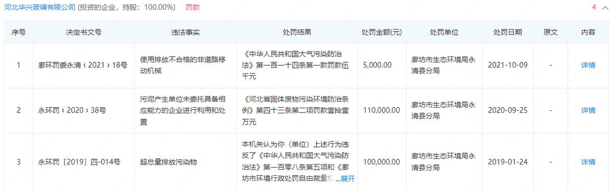 天地壹号上市情况,天地壹号公司估值