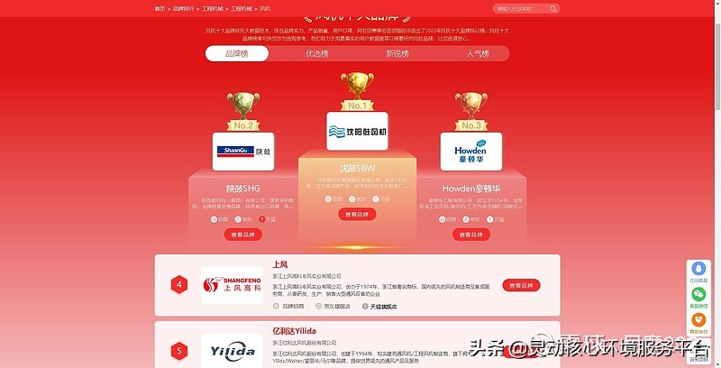 抗疫资金花费,抗疫基金投资