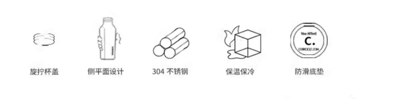 高颜值保温杯震撼来袭,corkcicle畅饮系列保温杯测评