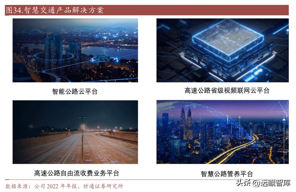 中远海科与智慧航运,智慧航运中远海科