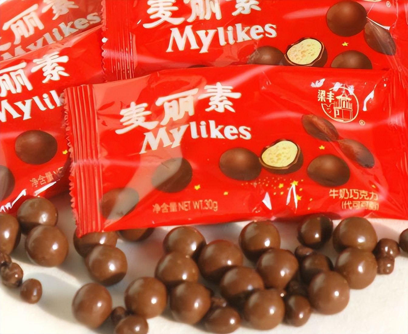 盘点60、70、80、90年代的代表零食，你吃过吗？