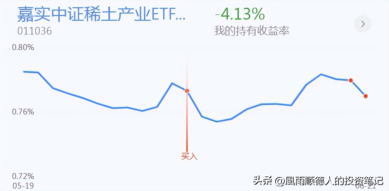 两市探底回升白酒板块表现强势,全天小幅震荡白酒板块领涨