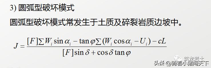 边坡锚固力计算公式,边坡锚固结构图讲解