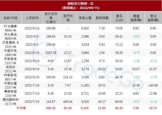 飞天云动通过港交所上市聆讯,飞天云动登陆港交所