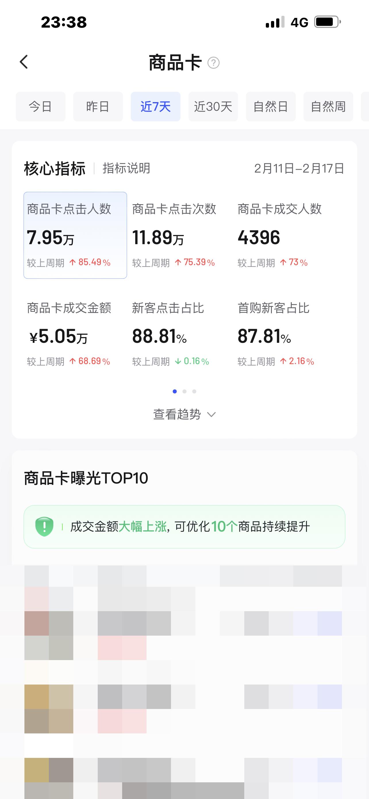 新手开抖店需要投入多少？2023年最新收费标准分享，建议收藏！