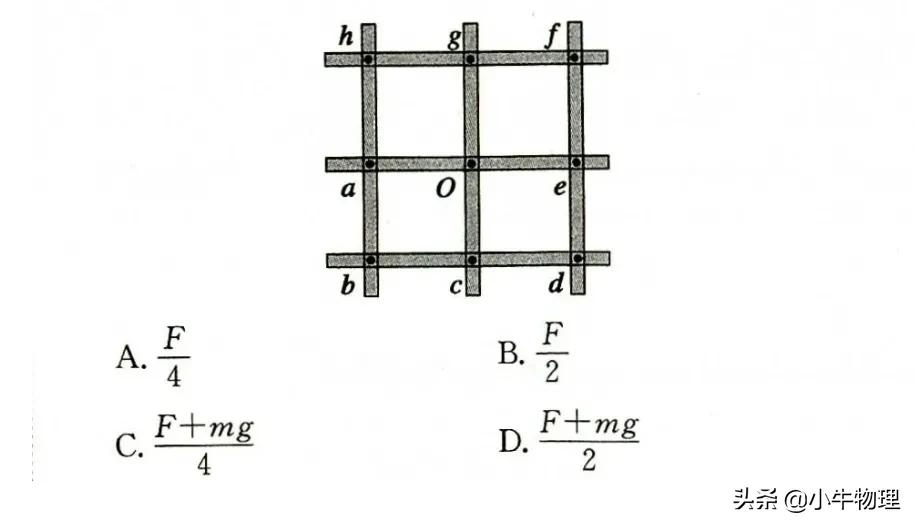 平衡感差稳定性差,异面边界协调率给啥