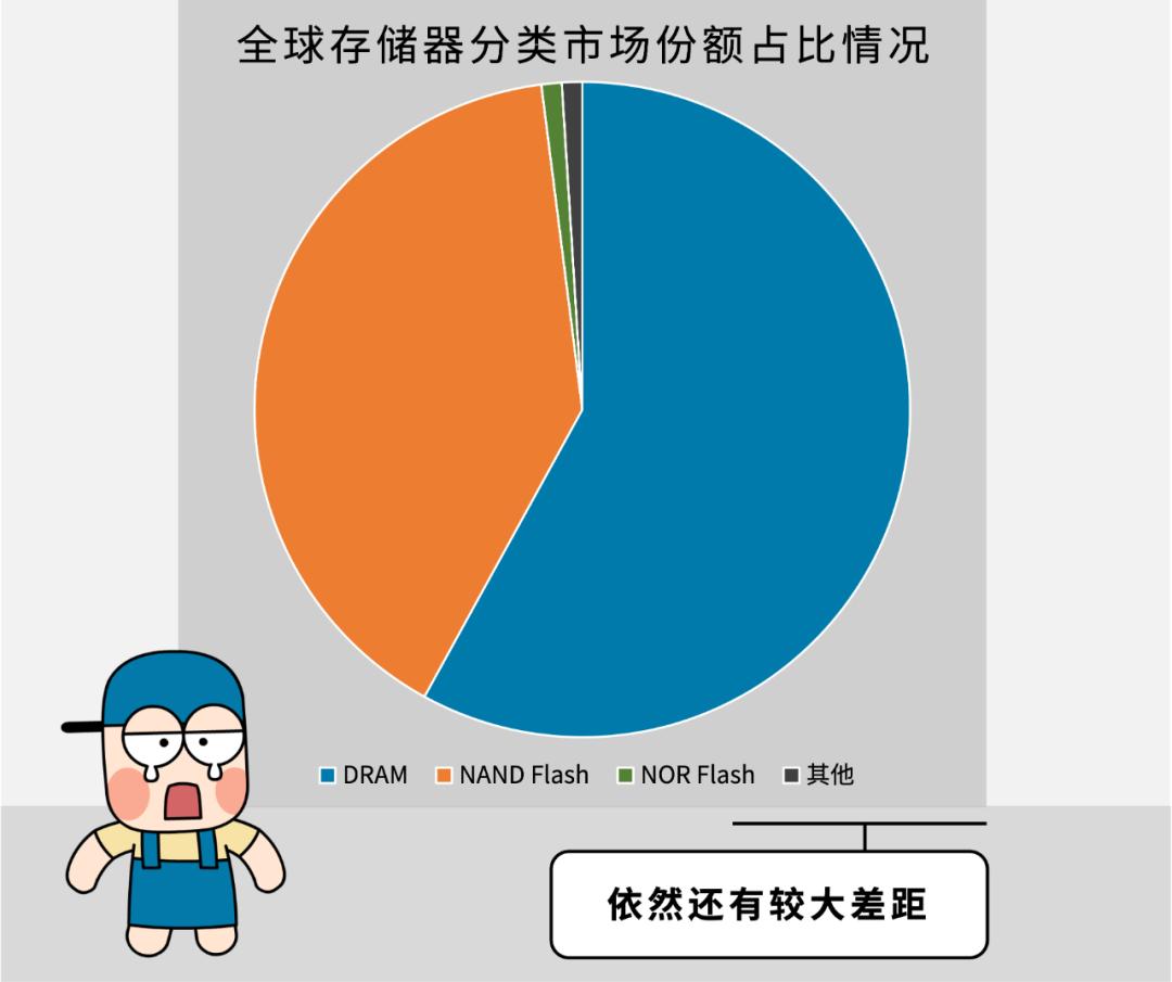 芯片暴跌机会在哪,芯片市场机遇与前景