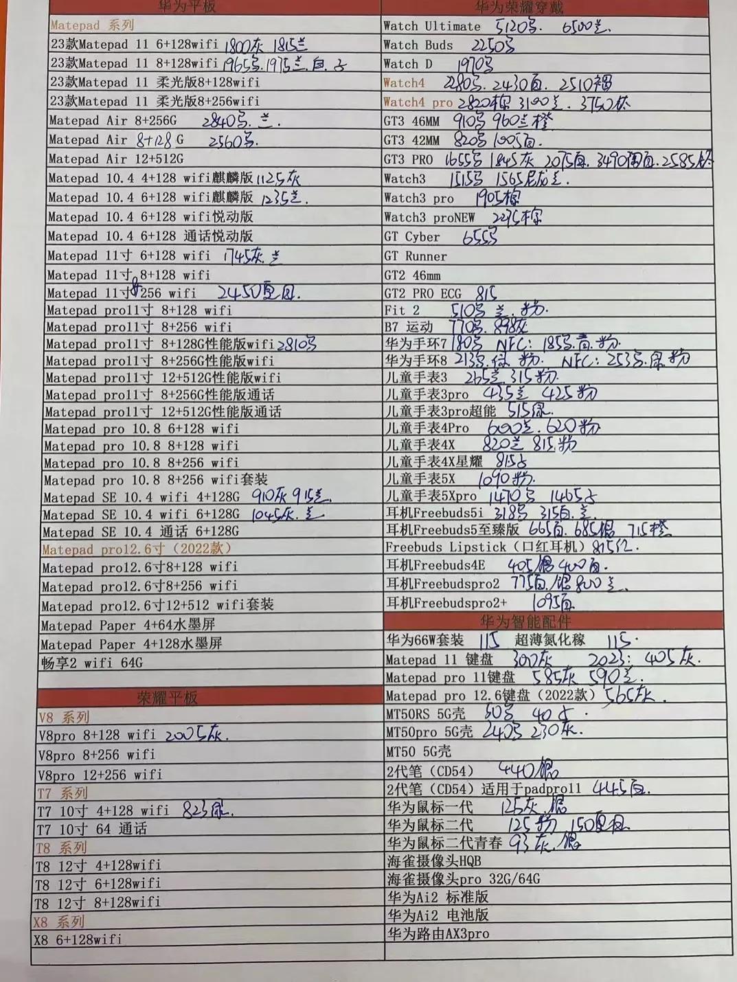 2017年11月11日华强北手机报价,华强北今日手机报价单6月