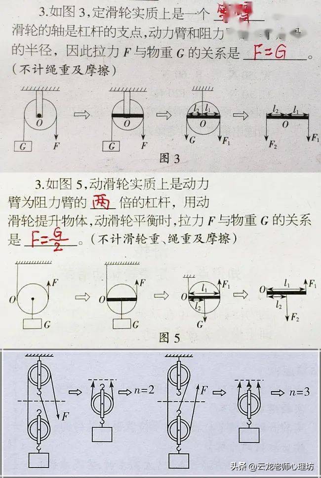 中考物理简单机械讲解,初中物理简单机械知识点