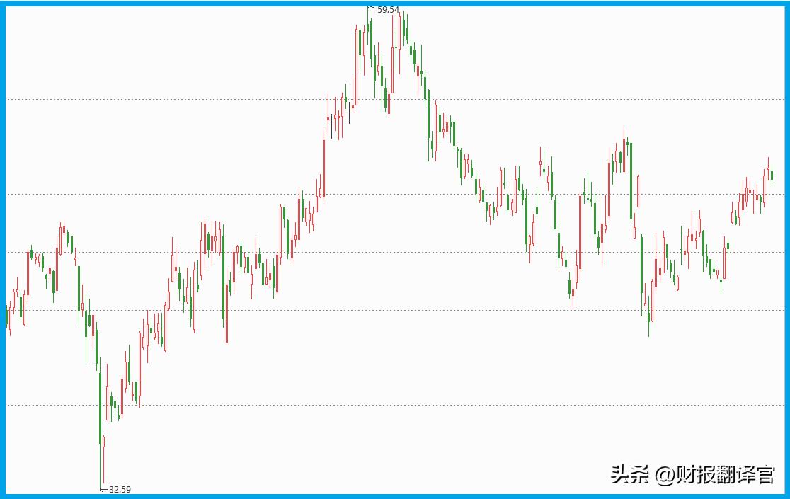 全球最大眼科集团,世界最大眼科集团排名