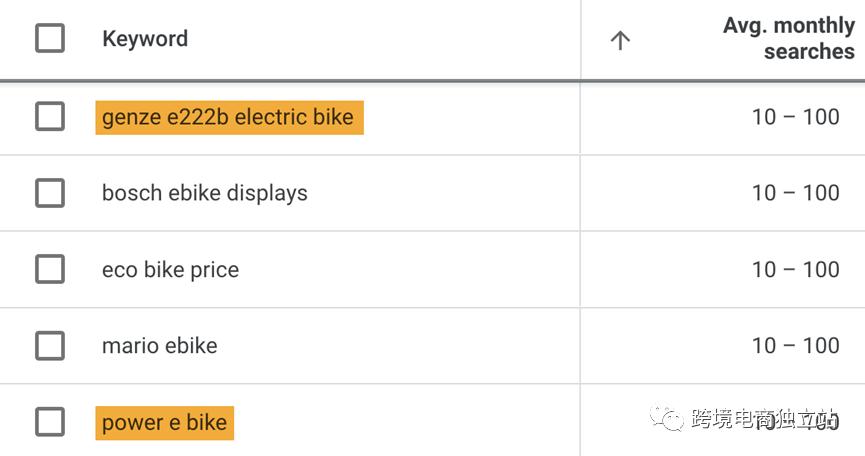 怎么在谷歌上找关键词规划师,谷歌关键词规划师是免费的吗
