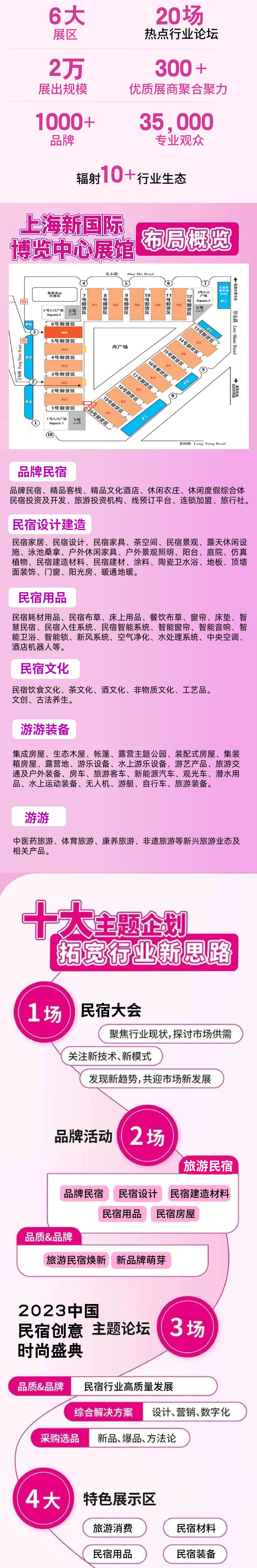 第七届上海国际民宿展,开新局抢新机