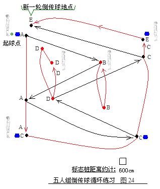 德国突击战术视频,德国进攻法纪录片