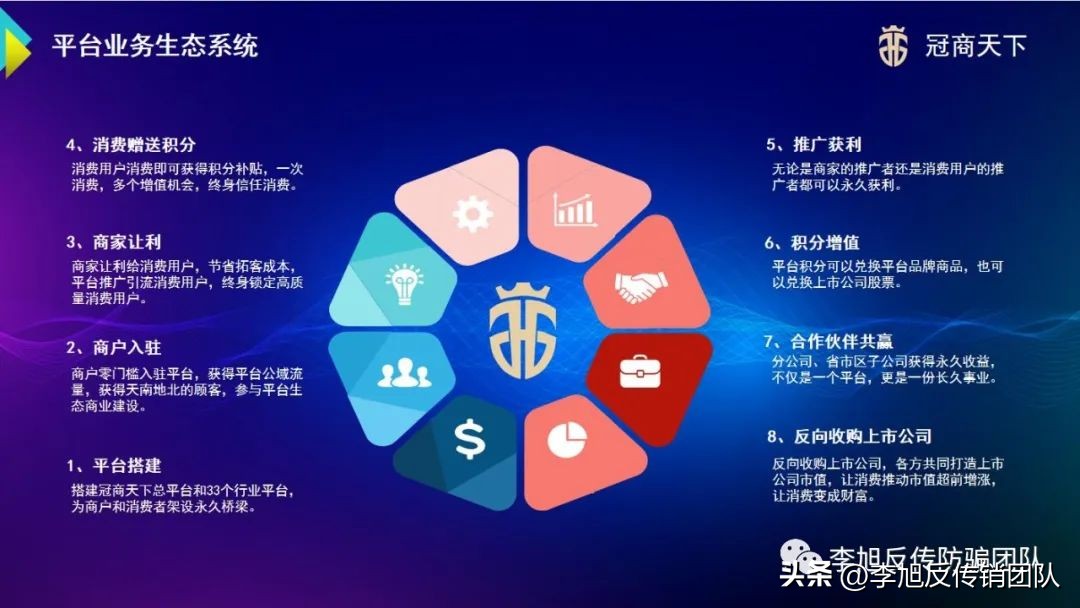 “你买车我买单”宣称让消费增值的冠商天下被质疑为云联惠的替身