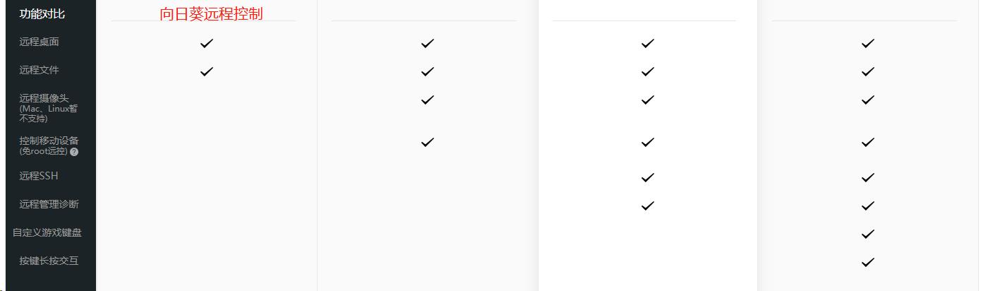 拒绝画面撕裂零延迟吃鸡,拒绝卡顿最好的软件
