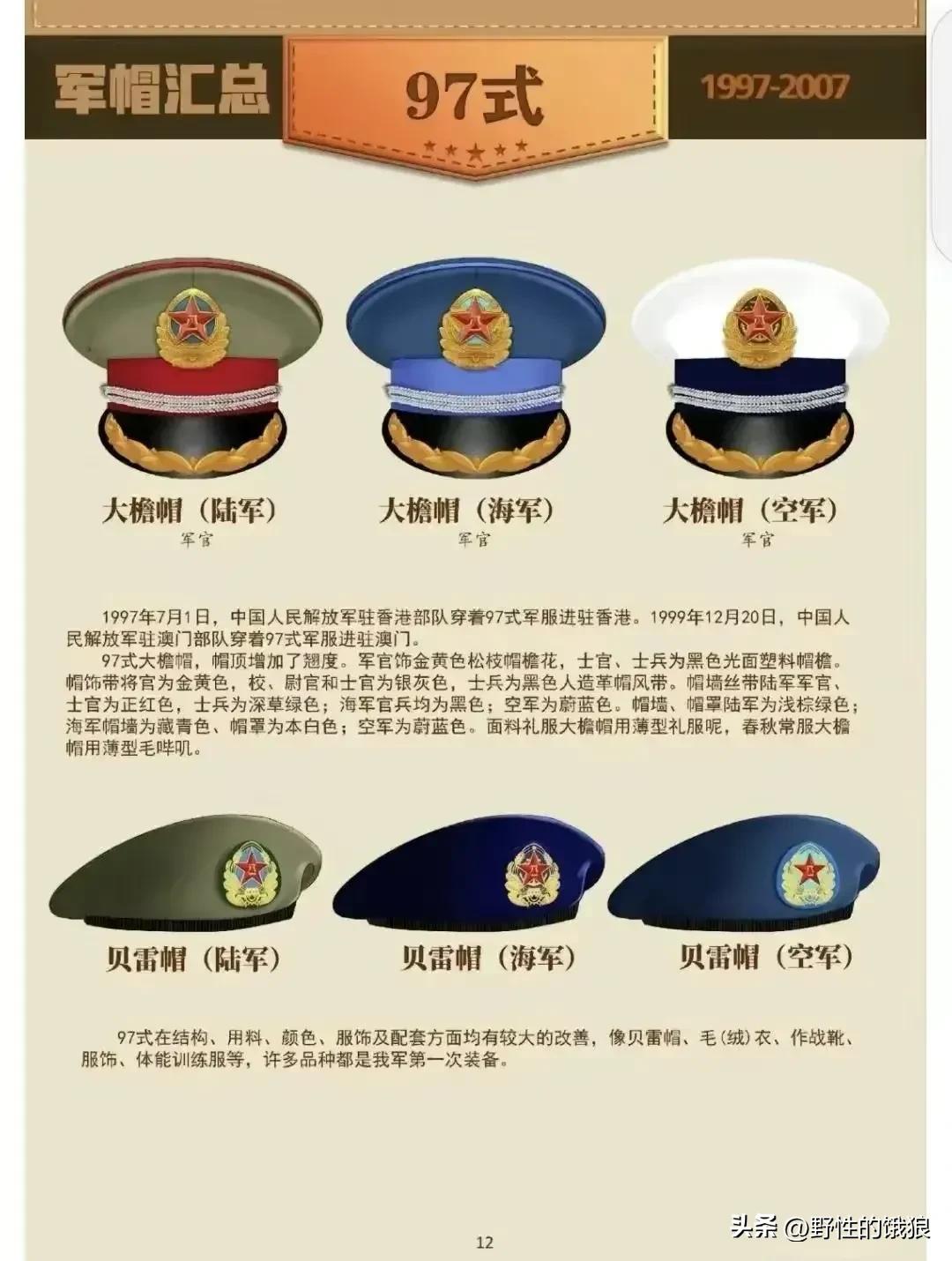 军帽历代,建国初解放军帽徽