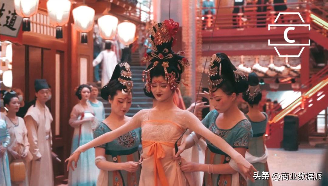 沉浸式国潮，拯救文旅