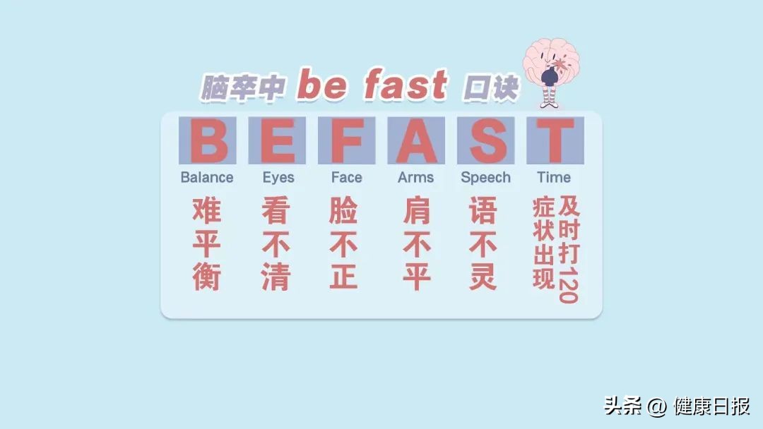 季节交替喝中药预防脑梗有用吗,秋冬季节教您如何预防脑血管疾病