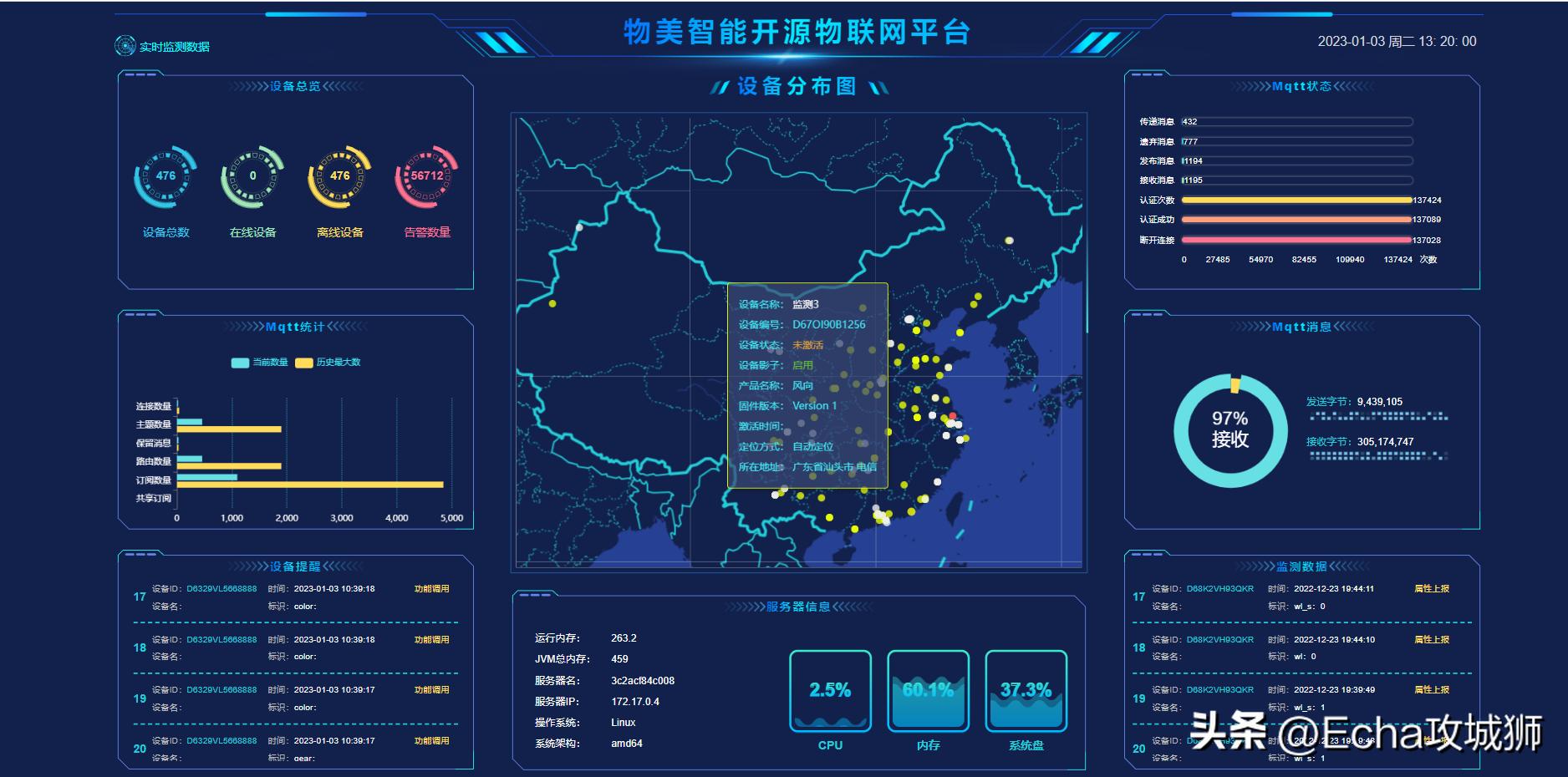 程序员接私活必备的10个开源项目,推荐15个接私活必备的开源项目