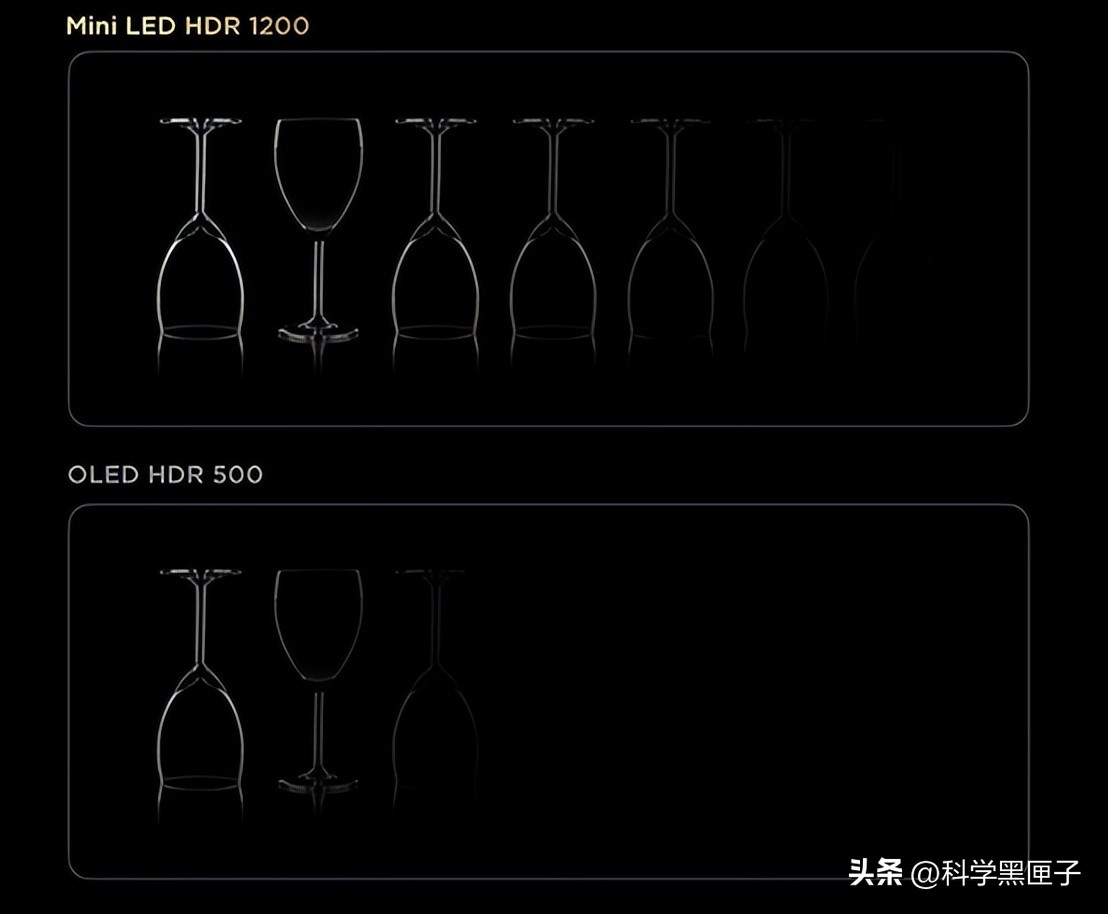 tcl成长史,tcl最好的时期来了