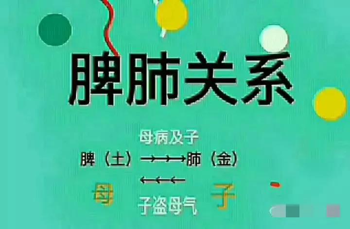 阳过后一直干咳怎么办,阳了以后一直干咳自汗怎么办