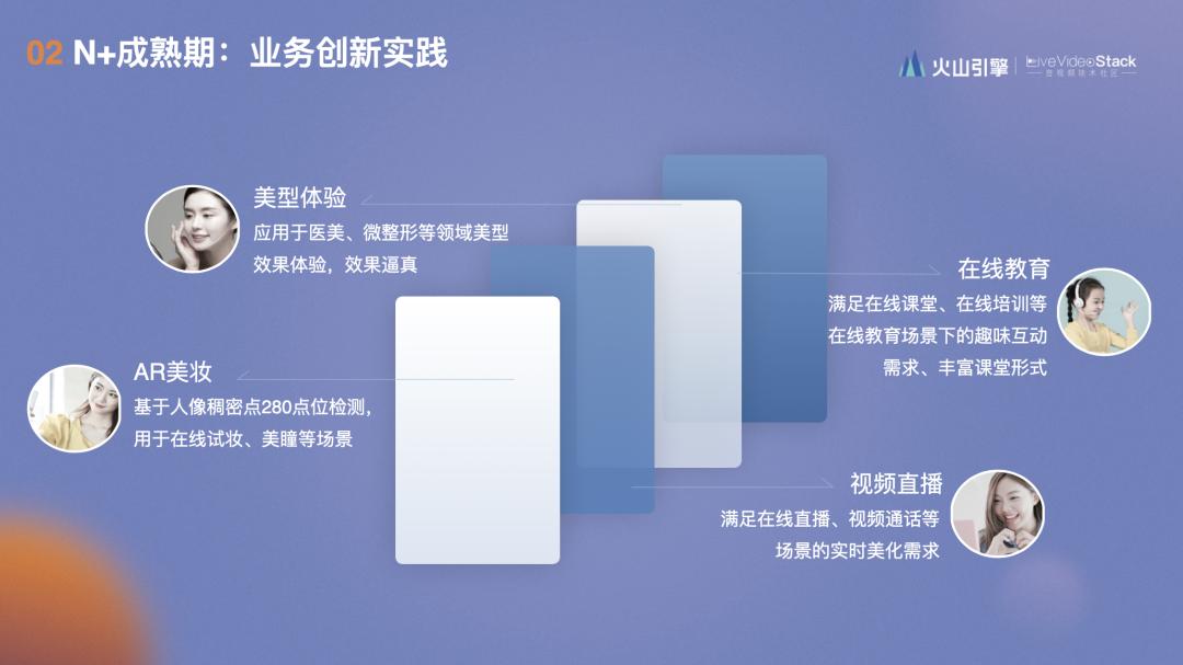 云端一体化,云端一体是什么
