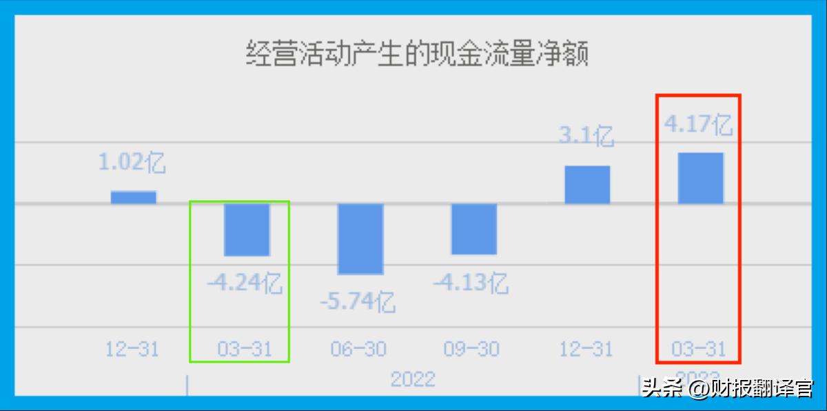 *土稀**永磁第一股,全球前10大新能源车企均为其客户,股票竟回撤58%