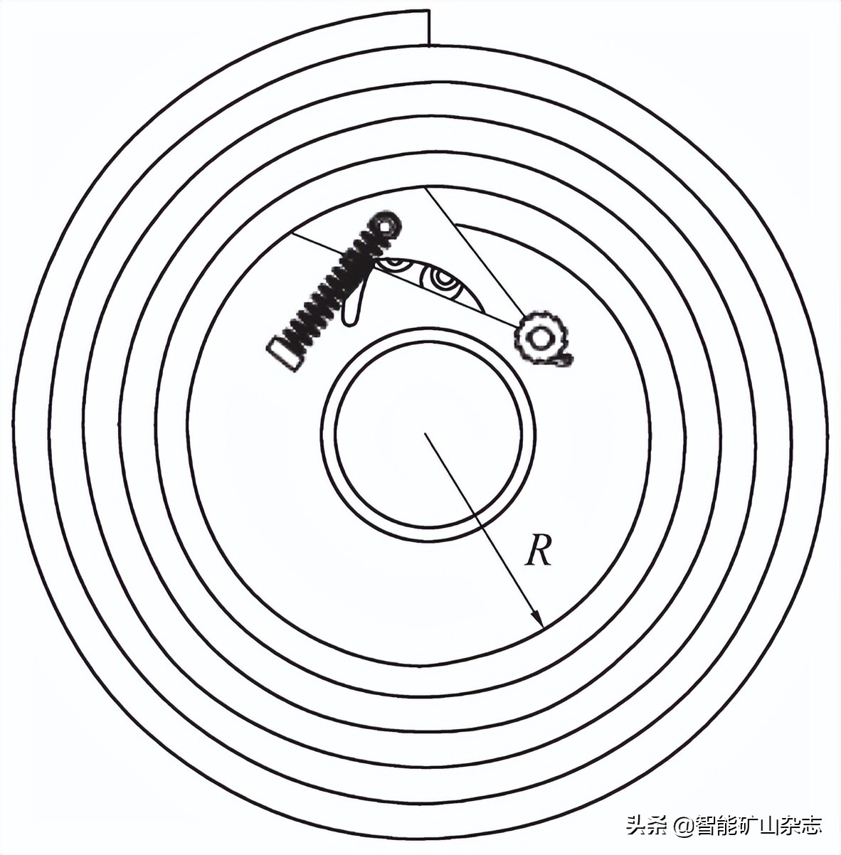 皮带机换带装置,斜式输送带自动化