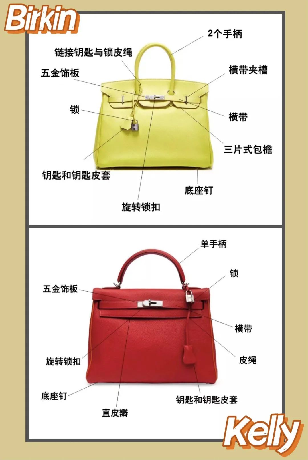 第一个包买lv还是圣罗兰,第一只包买lv还是迪奥