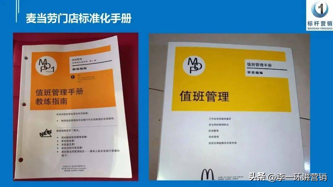 门店标准化手册:从单店到连锁发展的门店运营管理手册
