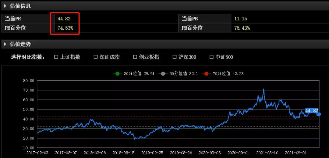 如何在大盘跌的情况下赚钱,股市大跌看哪些指标