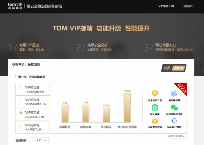 域名邮箱和企业邮箱有什么区别,电子邮箱怎么填域名是什么