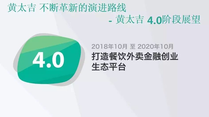 商业计划书融资资金用途怎么写,最好的融资商业计划书