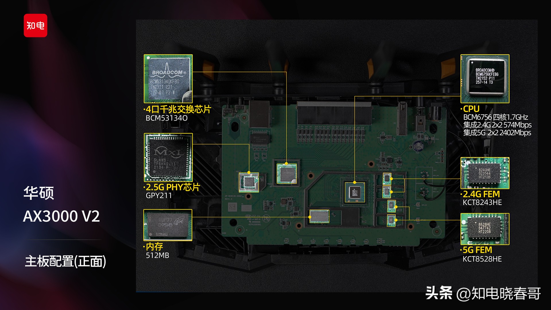 华硕tufax3000v1和v2区别,华硕tufax3000v2路由器怎么样