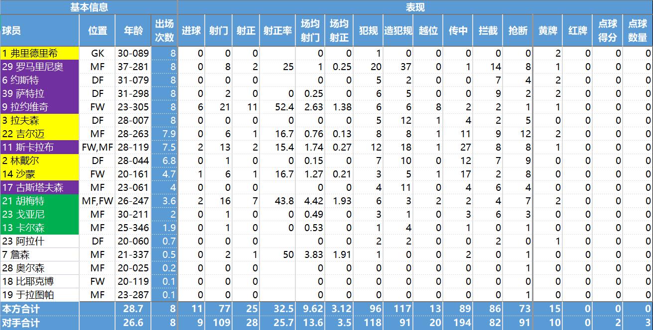 玩转瑞典,玩转北欧四国的必备攻略