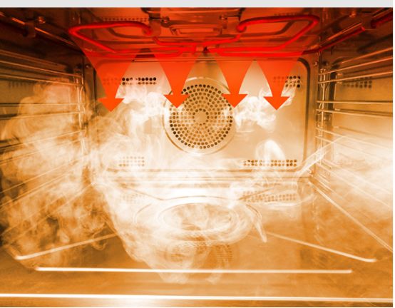 蒸烤箱哪个品牌最好最实用,蒸烤箱哪个品牌好性价比高