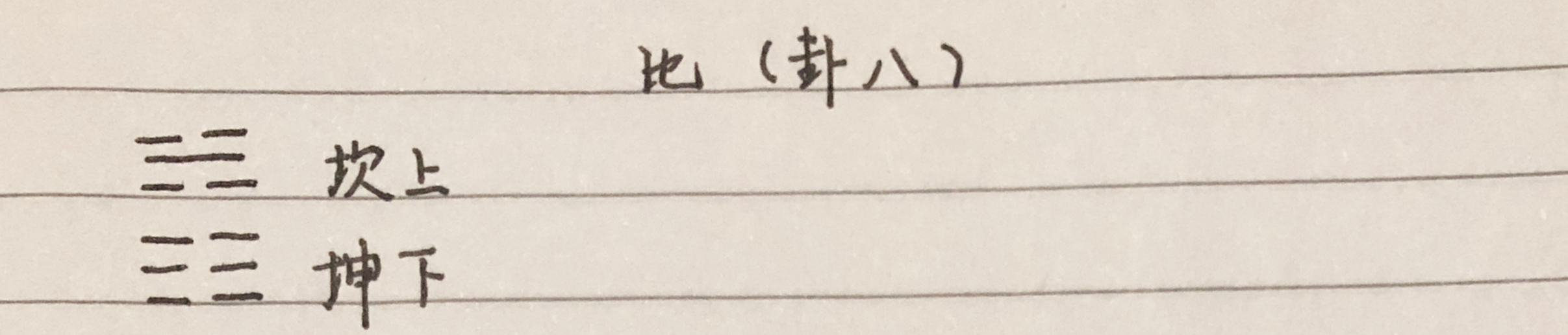 易经教你什么是格局,学习易经最重要的是告诉我们定位