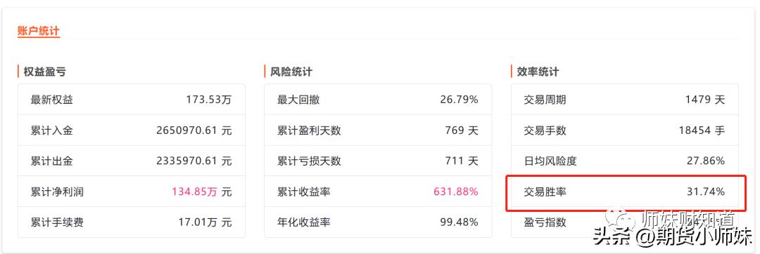 沙特金融基金最新消息,沙特爆冷能赚多少钱