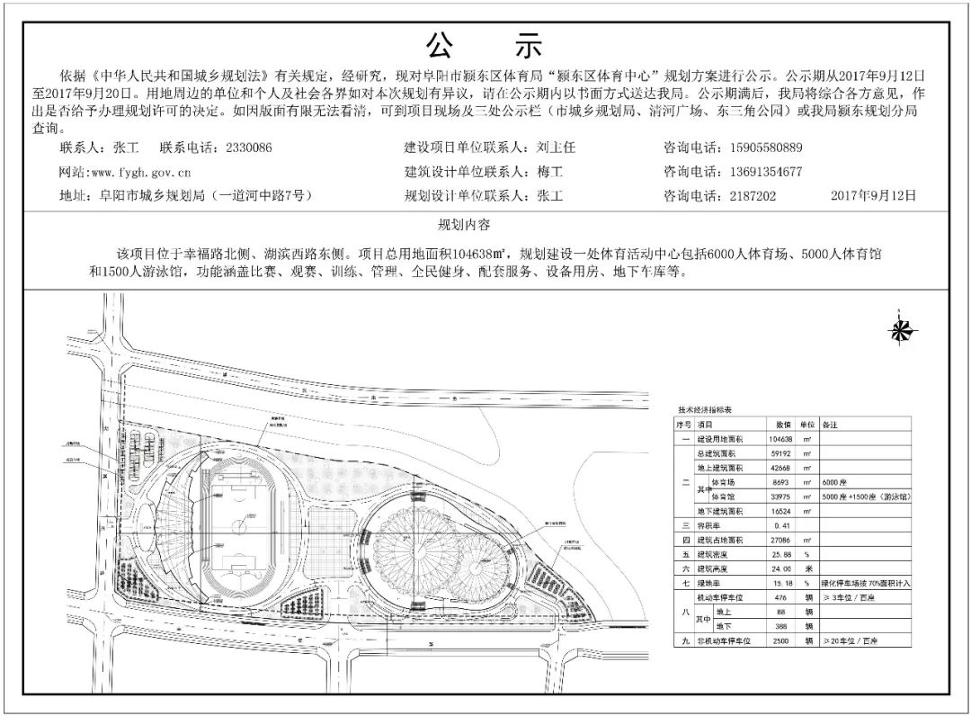 颍东沸腾,颍东招商引资项目