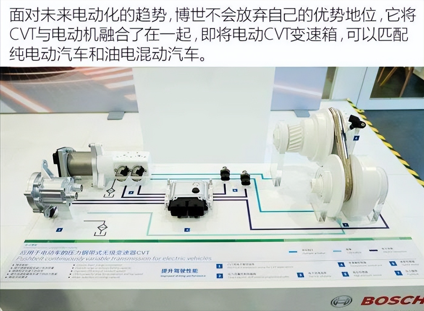 博世全球,博世汽车全球