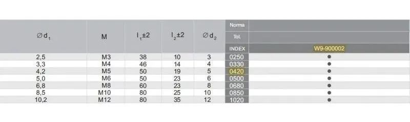 丝锥断丝取出器2023新款,高强度断丝锥专用取出器整套