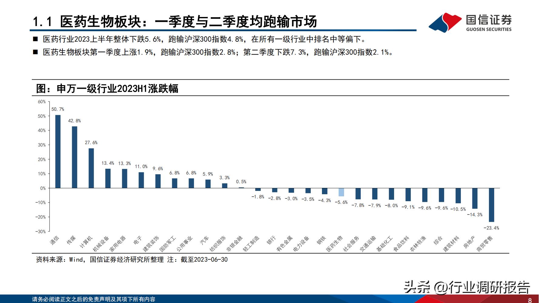 2024年医药行业投资策略报告,医药生物行业2024年策略报告