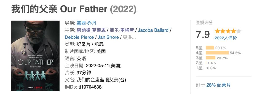 一场“精子”*局骗**：他是94个孩子的亲生父亲