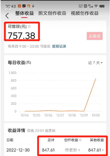 今日头条写文章赚钱案例,小白靠写作如何在今日头条赚钱