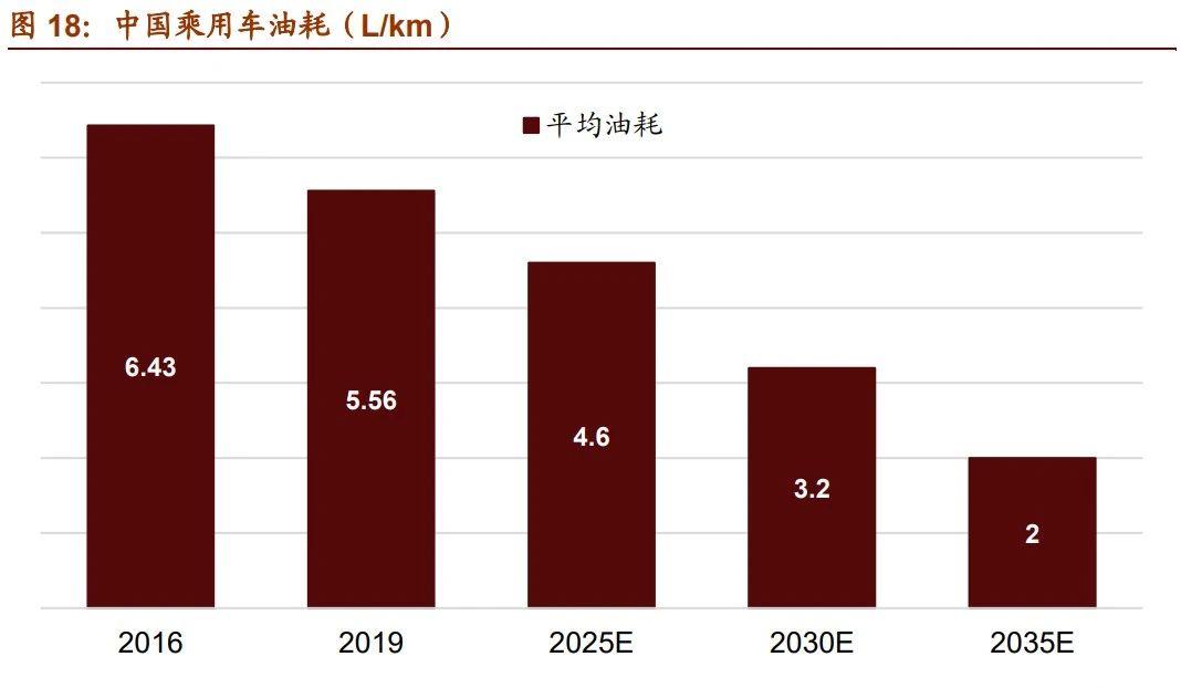 到2025年，我国新材料将实现10万亿，这三个方向绝对大爆发